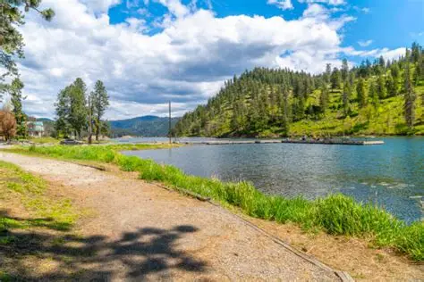 Kootenai County, ID